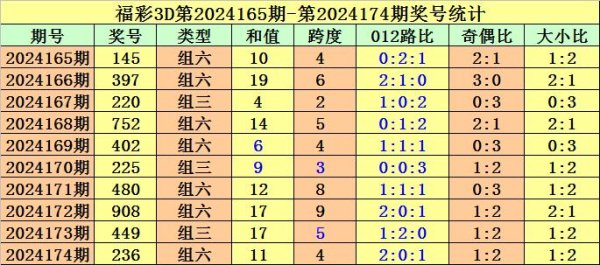 012比参考2:1:0bet366足球站