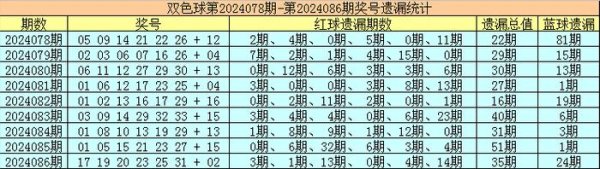 欧洲杯体育买球站如数据存在问题请联系我们体育集锦