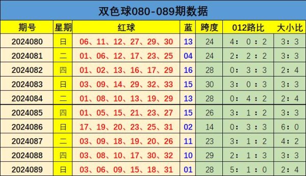 亚冠球盘　　1路奖号：上期开出2个体育录像/图片