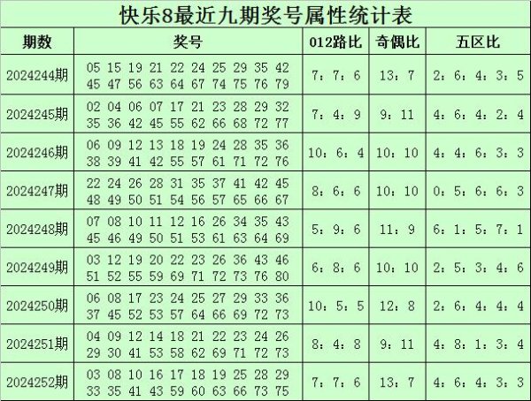 上期分辩开出奖号：03、08、10和16体育赛事直播