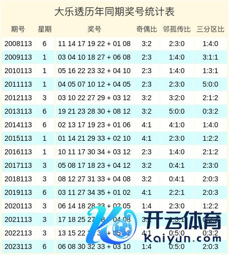 12　　9+3小复式推选：　　02球王会体育信息