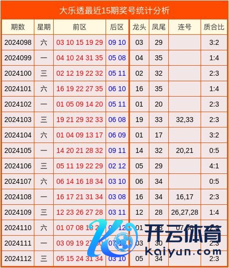 11　　复式精选9+3：07体育赛事直播